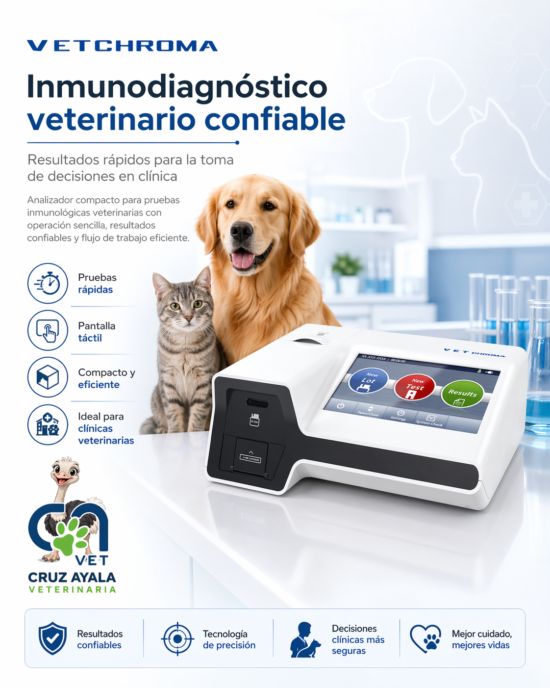 VetChroma para inmunodiagnóstico veterinario confiable