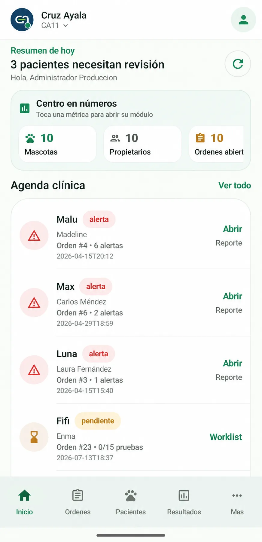 Panel real de producción de la aplicación Vetlis